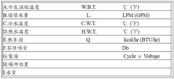 选择冷却水塔大小之考虑因素